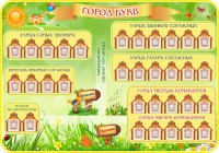Стенд "Город букв" - fgospostavki.ru - Рыбинск