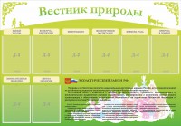 Стенд "Вестник природы" Вариант 4 - fgospostavki.ru - Рыбинск