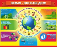 Стенд "Земля - наш дом" - fgospostavki.ru - Рыбинск