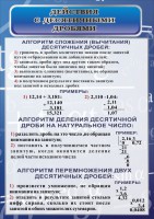 Стенд "Действия с десятичными дробями" - fgospostavki.ru - Рыбинск