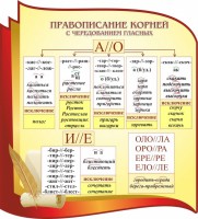 Стенд "Правописание корней с чередованием гласных" - fgospostavki.ru - Рыбинск