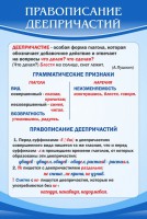 Стенд "Правописание деепричастий" - fgospostavki.ru - Рыбинск