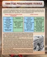 Стенд "1944 год решающих побед" - fgospostavki.ru - Рыбинск