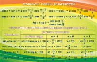 Стенд "Формулы суммы и разности" - fgospostavki.ru - Рыбинск