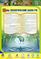 Стенд "Экологический закон РФ" - fgospostavki.ru - Рыбинск