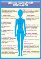 Стенд "Снятие мерок" Вариант 2 - fgospostavki.ru - Рыбинск
