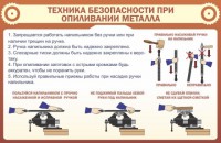 Стенд "Техника безопасности при опиливании металла" - fgospostavki.ru - Рыбинск