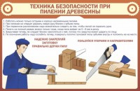 Стенд "Техника безопасности при пилении древесины" - fgospostavki.ru - Рыбинск