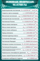 Стенд "Основные физические константы" - fgospostavki.ru - Рыбинск