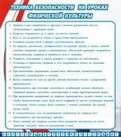Стенд "Техника безопасности на уроках физкультуры" - fgospostavki.ru - Рыбинск