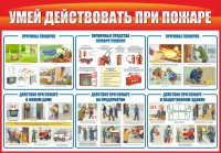 Стенд "Умей действовать при пожаре" - fgospostavki.ru - Рыбинск