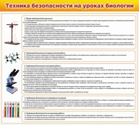 Стенд "Техника безопасности на уроках биологии" Вариант 2 - fgospostavki.ru - Рыбинск