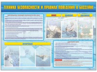 Стенд-уголок "Техника безопасности и правила поведения в бассейне" - fgospostavki.ru - Рыбинск