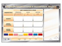 Электрифицированный оптический стенд "Окраска индикаторов в различных средах" с маркерными полями - fgospostavki.ru - Рыбинск