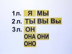 Набор магнитных карточек "Личные местоимения" (фон жёлтый) - fgospostavki.ru - Рыбинск