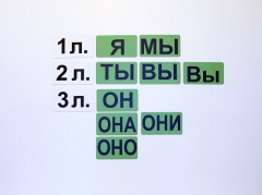 Набор магнитных карточек "Личные местоимения" (фон зелёный) - fgospostavki.ru - Рыбинск