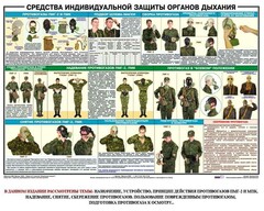 Комплект плакатов "Химическая защита" - fgospostavki.ru - Рыбинск
