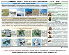 Комплект плакатов "Горная подготовка" - fgospostavki.ru - Рыбинск