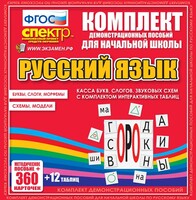 Динамические раздаточные пособия. Русский язык (комплект демонстрационных материалов). Касса букв, слогов, звуковых схем с набором интерактивных таблиц. - fgospostavki.ru - Рыбинск