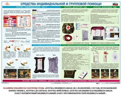 Комплект плакатов "Оказание первой доврачебной медицинской помощи" - fgospostavki.ru - Рыбинск