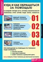 Комплект таблиц. Основы безопасности жизнедеятельности 1-4 классы. - fgospostavki.ru - Рыбинск