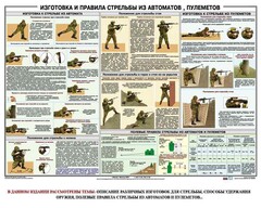 Плакат "Изготовка и правила стрельбы из автоматов и пулеметов" - fgospostavki.ru - Рыбинск