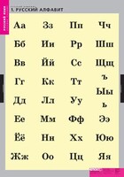 Комплект таблиц. Русский язык. Русский алфавит. - fgospostavki.ru - Рыбинск