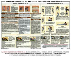Плакат "Правила стрельбы из АКС-74У и пистолетов-пулеметов" - fgospostavki.ru - Рыбинск