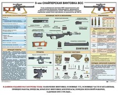 Комплект плакатов "Снайперская подготовка" - fgospostavki.ru - Рыбинск