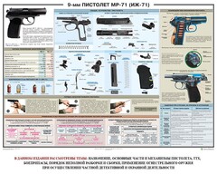 Плакат "9-мм пистолет МР-71 (ИЖ-71)" - fgospostavki.ru - Рыбинск