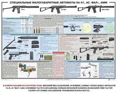 Плакат "Специальные малогабаритные автоматы 9А91, АС «Вал», АММ" - fgospostavki.ru - Рыбинск