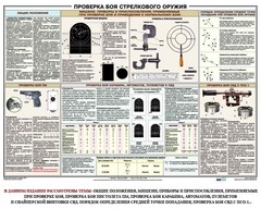 Плакат "Проверка боя стрелкового оружия" - fgospostavki.ru - Рыбинск