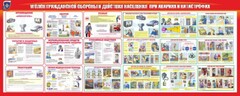 Стенд "Уголок гражданской обороны и действия населения в чрезвычайных ситуациях" - fgospostavki.ru - Рыбинск