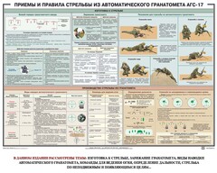 Плакат "Приемы и правила стрельбы из автоматического гранатомета АГС-17" - fgospostavki.ru - Рыбинск