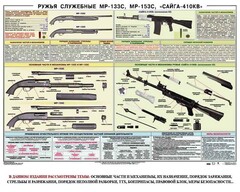 Плакат "Ружья служебные МР-133С, МР-153С, Сайга-410КВ" - fgospostavki.ru - Рыбинск