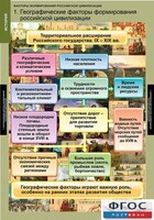 Комплект таблиц. История. Факторы формирования российской цивилизации. - fgospostavki.ru - Рыбинск