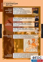 Комплект таблиц. История. Новая история. 7 класс. - fgospostavki.ru - Рыбинск