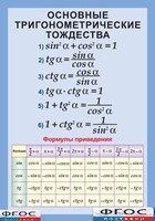 Таблица "Основные тригонометрические тождества. Формулы приведения" (винил) - fgospostavki.ru - Рыбинск