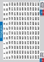 Таблица "Простые числа от 2 до 997" (винил) - fgospostavki.ru - Рыбинск
