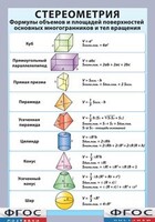Таблица "Стереометрия. Формулы объемов и площадей поверхностей основных многогранников и тел вращения" (винил) - fgospostavki.ru - Рыбинск