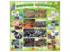 Стенд "Вторичная переработка" - fgospostavki.ru - Рыбинск
