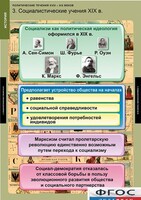 Комплект таблиц. История. Политические течения XVIII-XIX веков. - fgospostavki.ru - Рыбинск