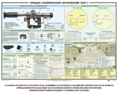 Плакат "Прицел снайперский оптический ПСО-1" - fgospostavki.ru - Рыбинск