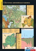 Комплект таблиц. География. Рельеф. - fgospostavki.ru - Рыбинск