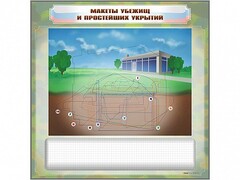 Магнитно-маркерная доска "Макеты убежищ и простейших укрытий" с комплектом фолий и тематических магнитов - fgospostavki.ru - Рыбинск