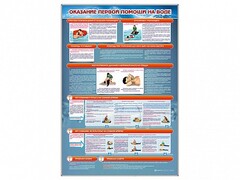 Стенд "Оказание первой помощи на воде" - fgospostavki.ru - Рыбинск