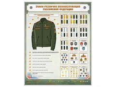 Интерактивный электрифицированный стенд "Знаки различия военнослужащих Российской Федерации" - fgospostavki.ru - Рыбинск