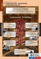 Комплект таблиц. История. Новейшая история. 9 класс. - fgospostavki.ru - Рыбинск