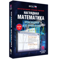 Наглядная математика. Производная и её применение - fgospostavki.ru - Рыбинск
