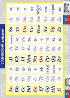 Таблица "Латинский алфавит" (винил) - fgospostavki.ru - Рыбинск